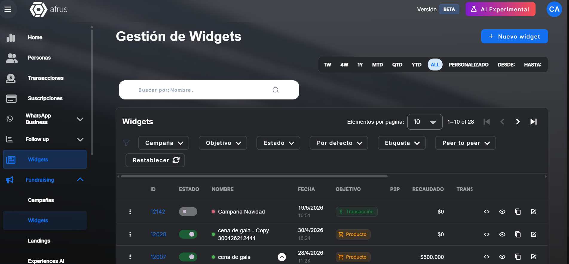 Lista de widgets